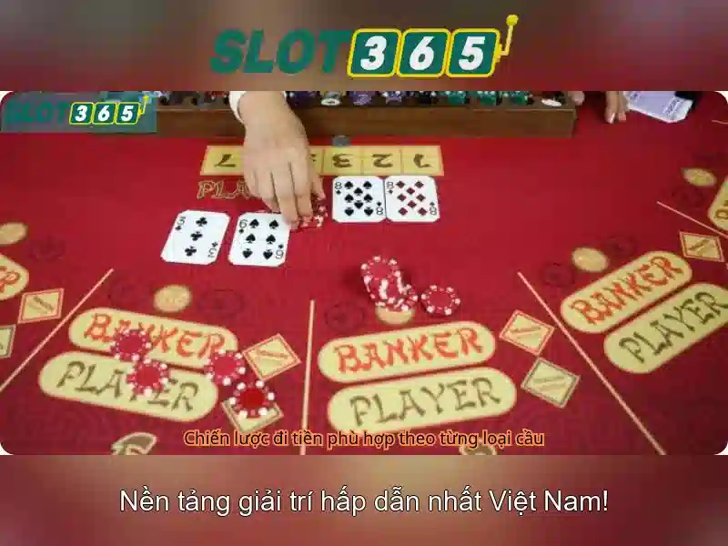 Slot365: trò chơi xèng trực tuyến đỉnh cao